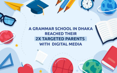 How A Grammar School reached their targeted parents, 2x time more by 360 Marketing Strategy